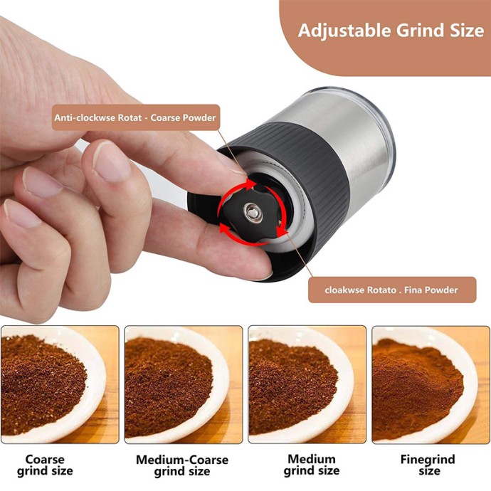 Mini Retro Hand-crank Coffee Grinder